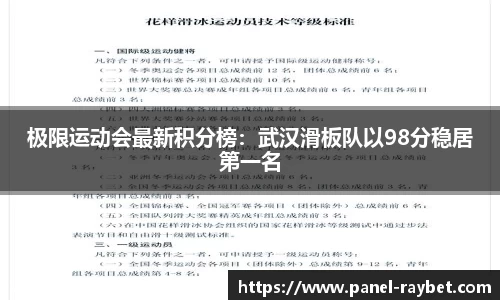 极限运动会最新积分榜:武汉滑板队以98分稳居第一名